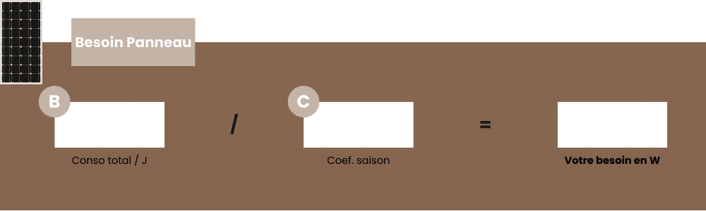 Tableau de calcul de la consommation Toute la semaine