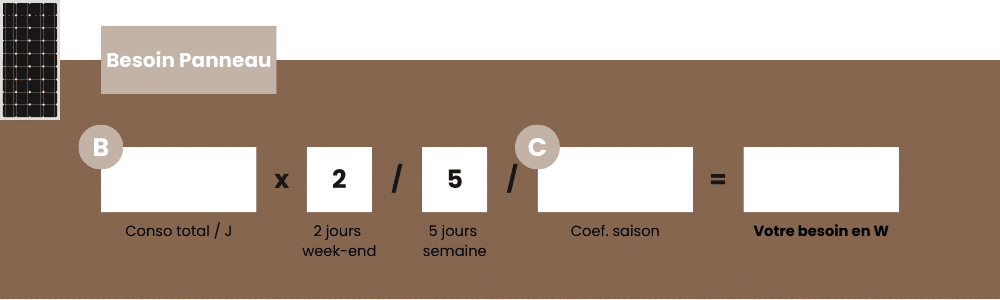 Tableau de calcul de la consommation week-end