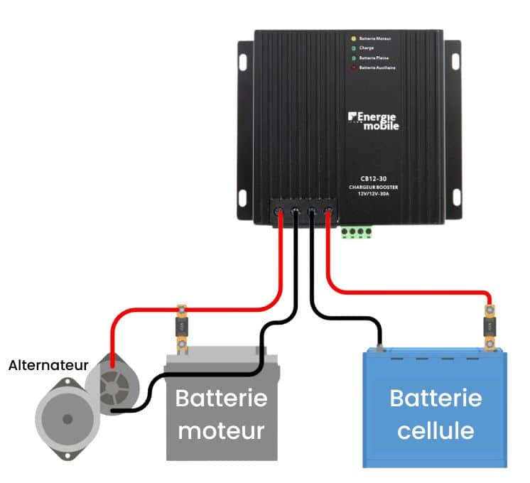Schéma de branchement DCDC cb12-30 EnergieMobile