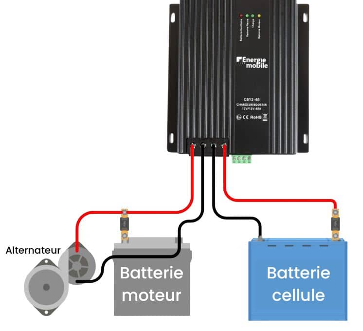 Schéma de branchement DCDC cb12-45 EnergieMobile