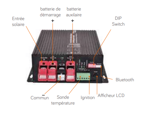 Schéma arrière Chargeur Booster MPPT CB30-20F